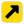 parameter